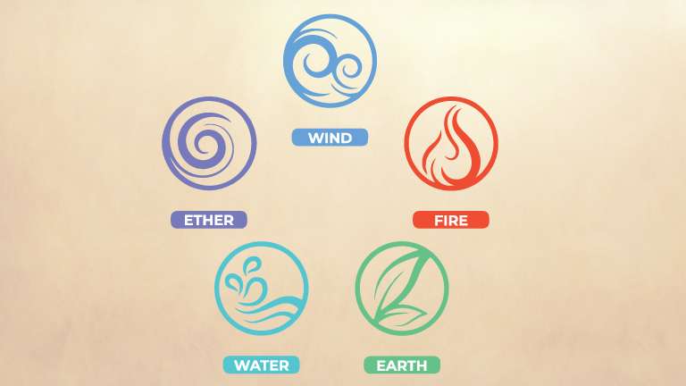 How Can Worshiping the Five Elements Transform Your Well-being?
