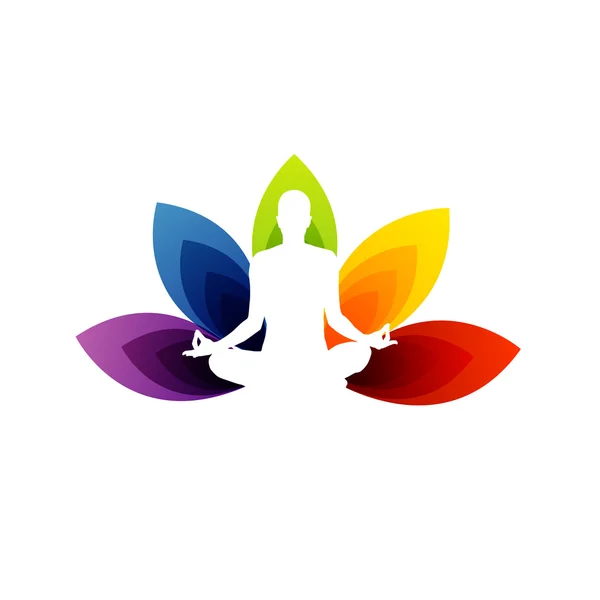 What is the Yoga's Transformative Power?