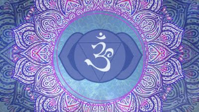 Is the Spiritual Expedition: Advaitam and Dvaitam - Dual Facets of a Unified Essence?
