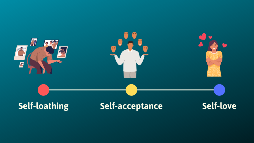 How do we find acceptance in the divine design?