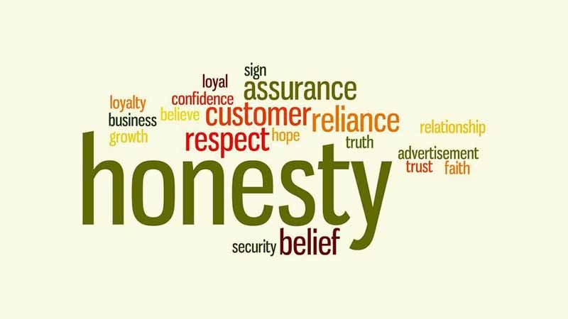How can surrender and honesty lead to divine communication?
