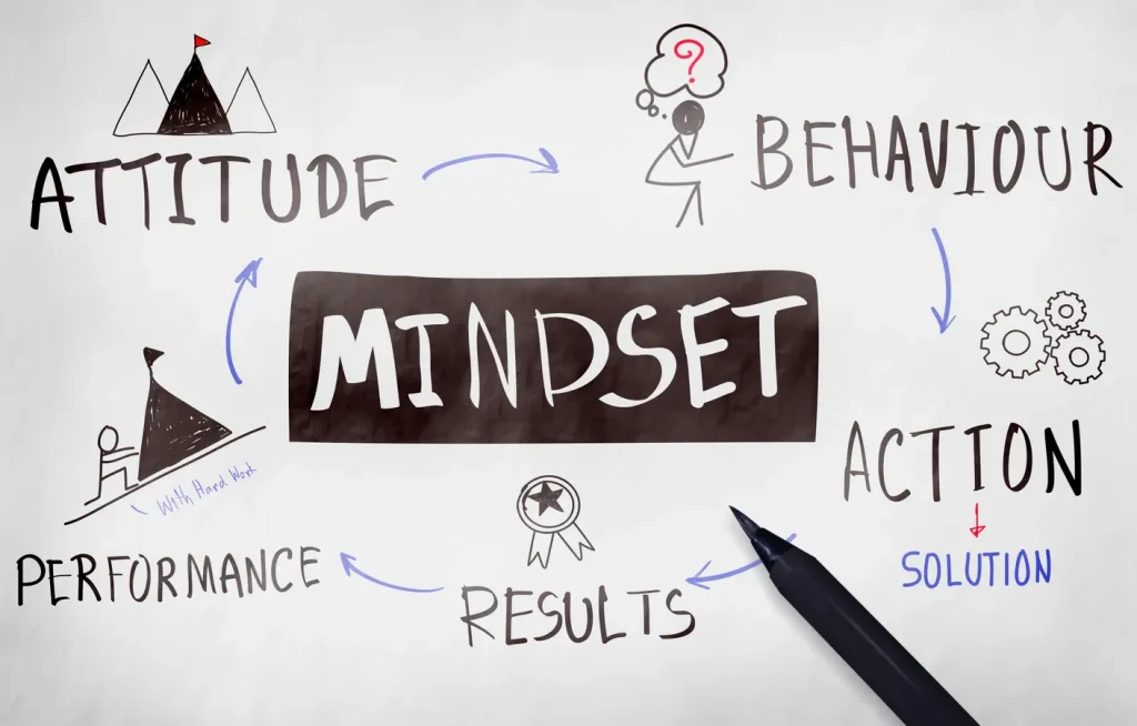 How can you unlock the power of a broad mindset?