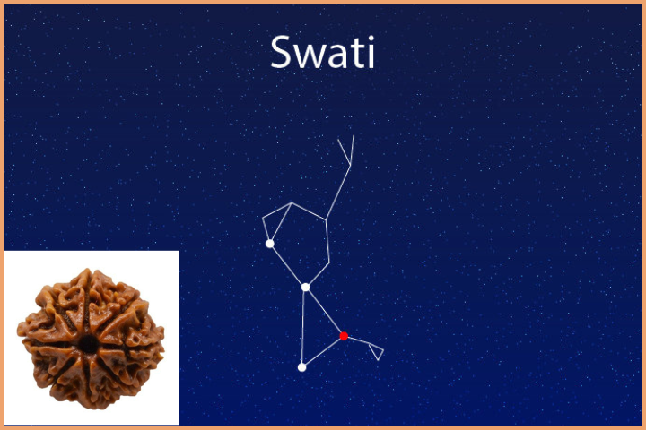 Swati