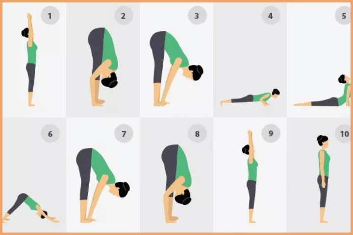 Sun Salutations (Surya Namaskar)