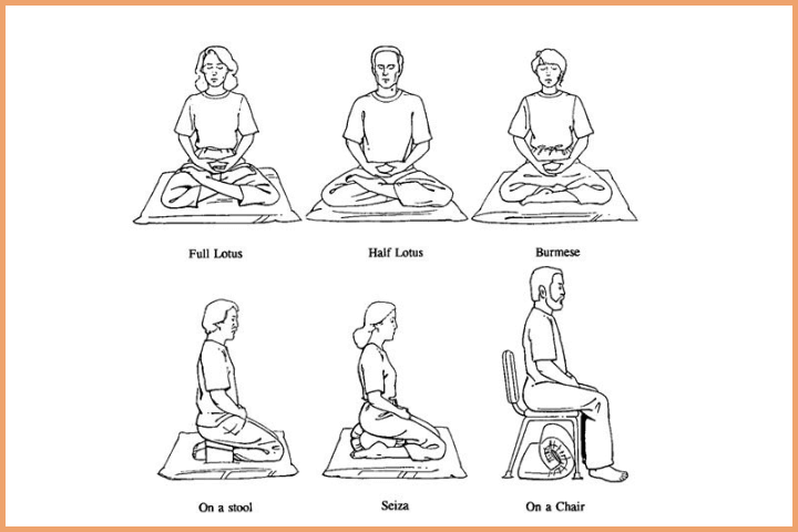 Different Variations of Padmasana