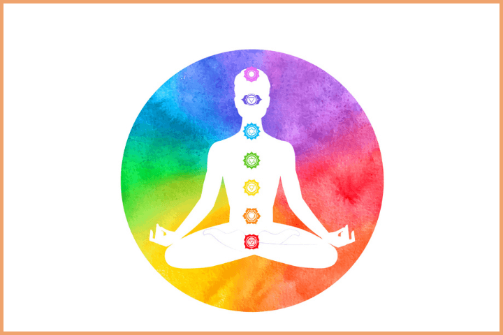 Dhyana