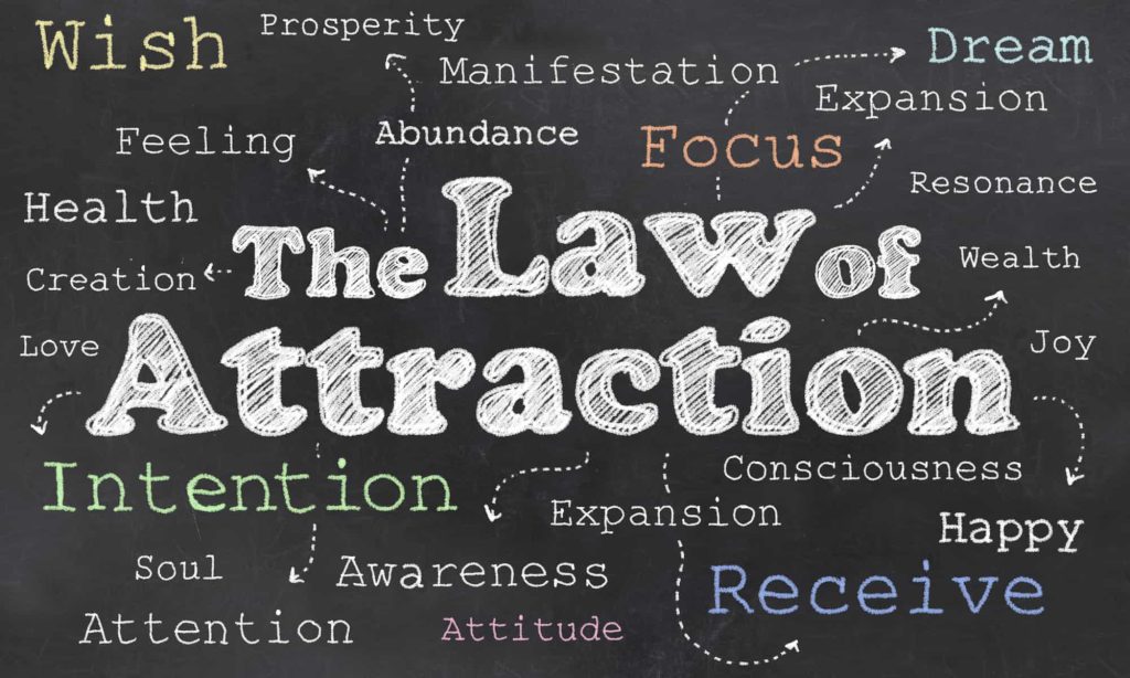 How Does the Law of Attraction Influence Manifestation?